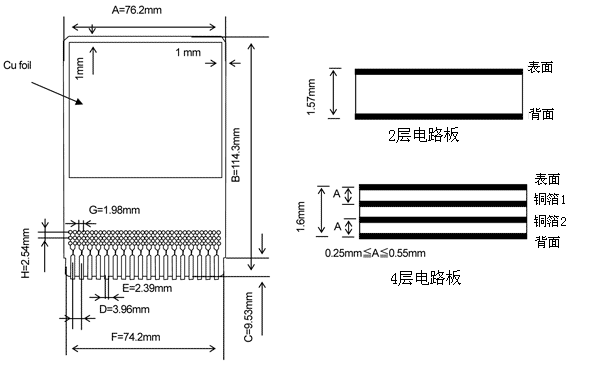 測定基板略図