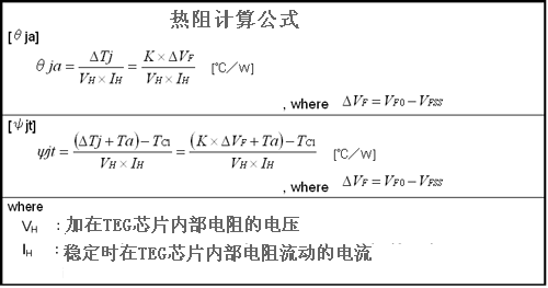 热阻的计算公式